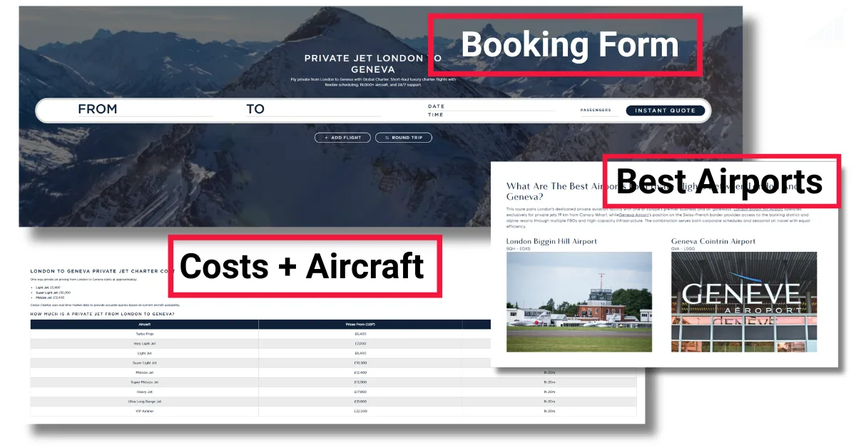 Example of a private jet route page that ranks on Google
