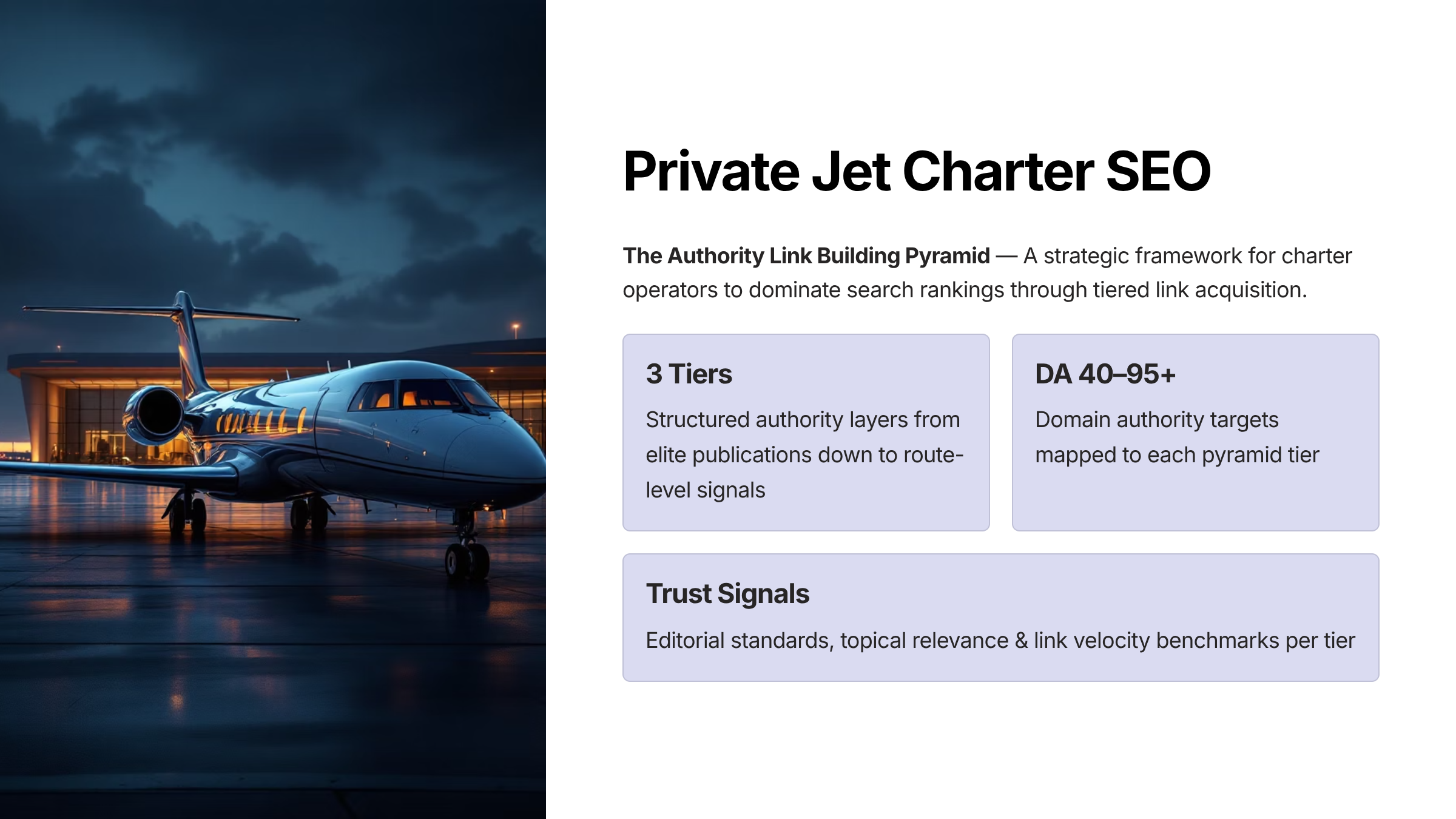 Private jet link building authority pyramid — top-tier aviation publications, luxury media, and industry association backlinks