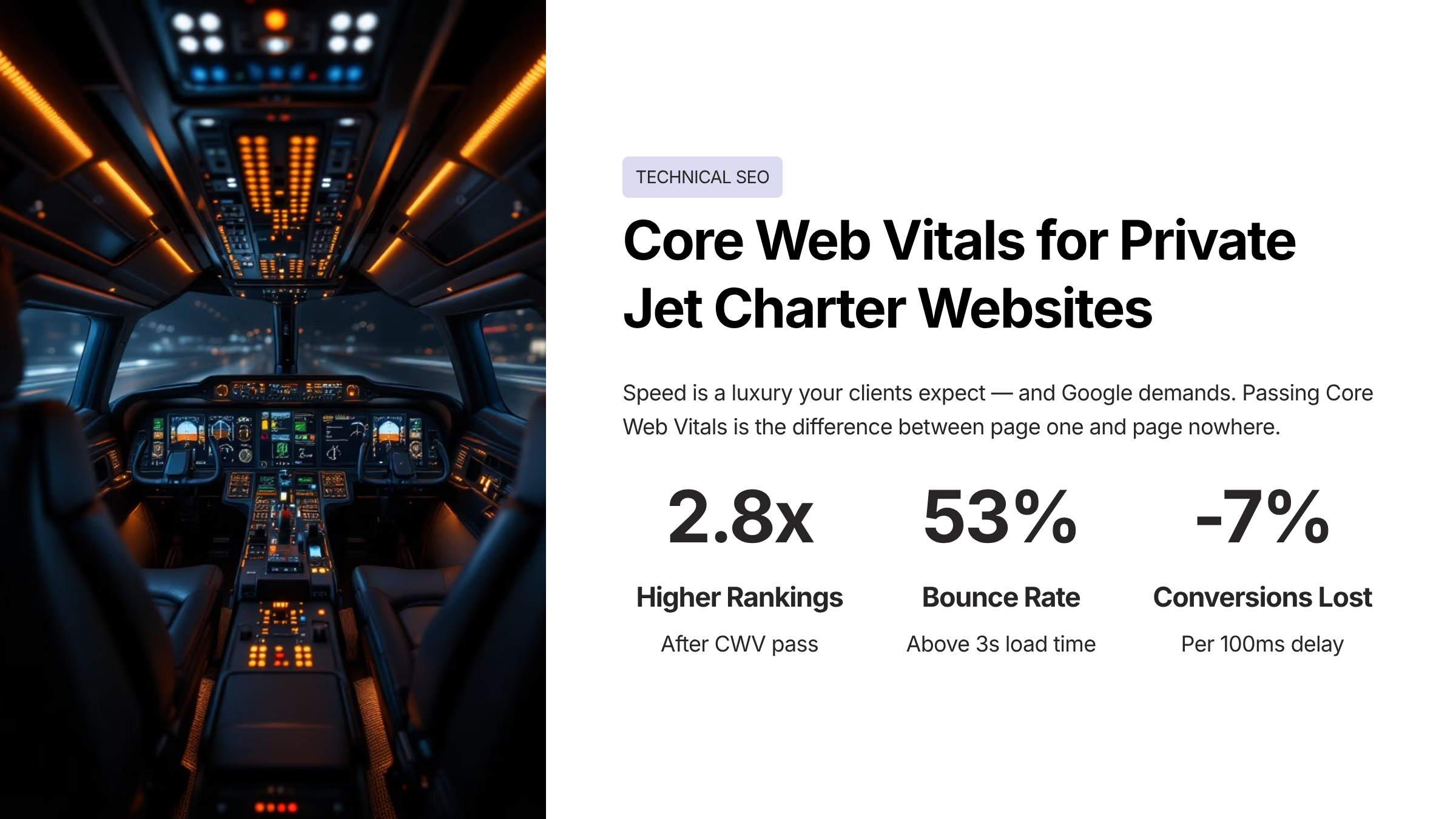 Core Web Vitals explained — LCP INP CLS targets and technical SEO audit checklist for private jet websites